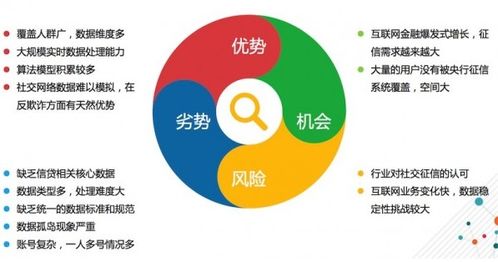 如何做好一個產品的市場營銷策劃
