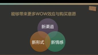 德芙父親節情感營銷策劃 以“醇厚父愛，絲滑表達”重塑品牌溫度