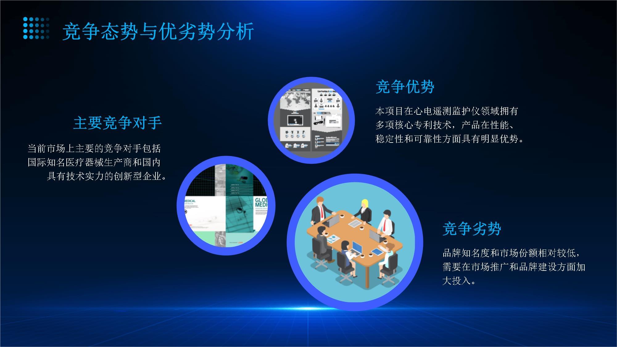 2024年心電遙測(cè)監(jiān)護(hù)儀項(xiàng)目整合營(yíng)銷策劃方案