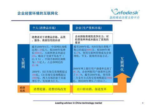 新媒體時(shí)代下的營(yíng)銷變革 整合廣告策劃與市場(chǎng)營(yíng)銷的創(chuàng)新路徑
